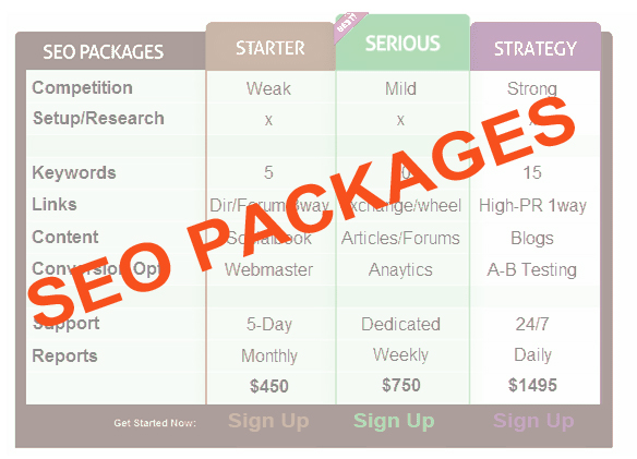 SEO-Packages