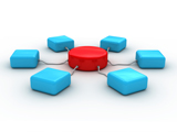 Database Administration