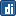 digg blog marketing